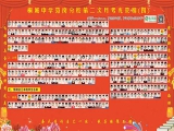 2016-2017第一学期二次月考光荣榜（4）