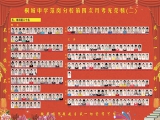 2015-2016第一学期第四次月考光荣榜（2）