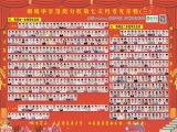 2015-2016第二学期第七次月考光荣榜（3）