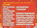 2014-2015学年度安庆二模光荣榜二