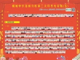 2016-2017第一学期三次月考光荣榜（5）