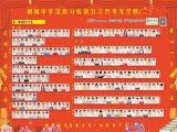 2015-2016第一学期第五次月考光荣榜（2）