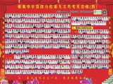 2015-2016第二学期九次月考光荣榜（4）